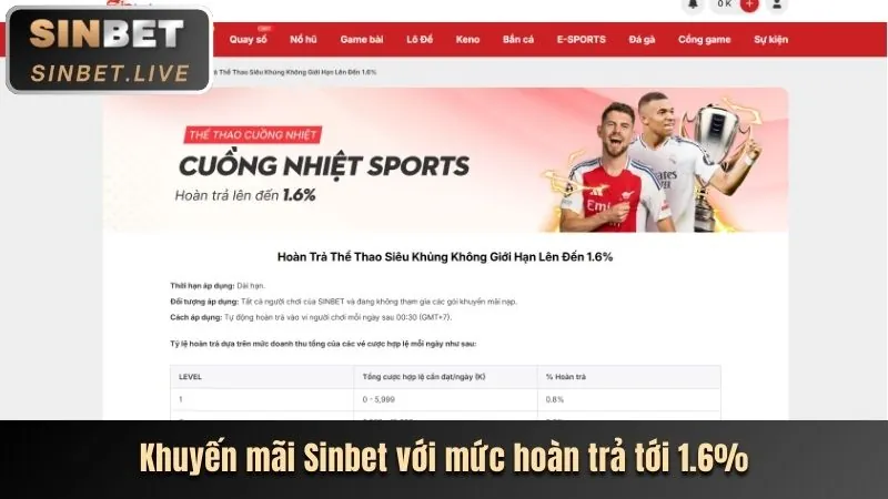 Các chương trình khuyến mãi Bắn Cá hấp dẫn tại 69vin casino